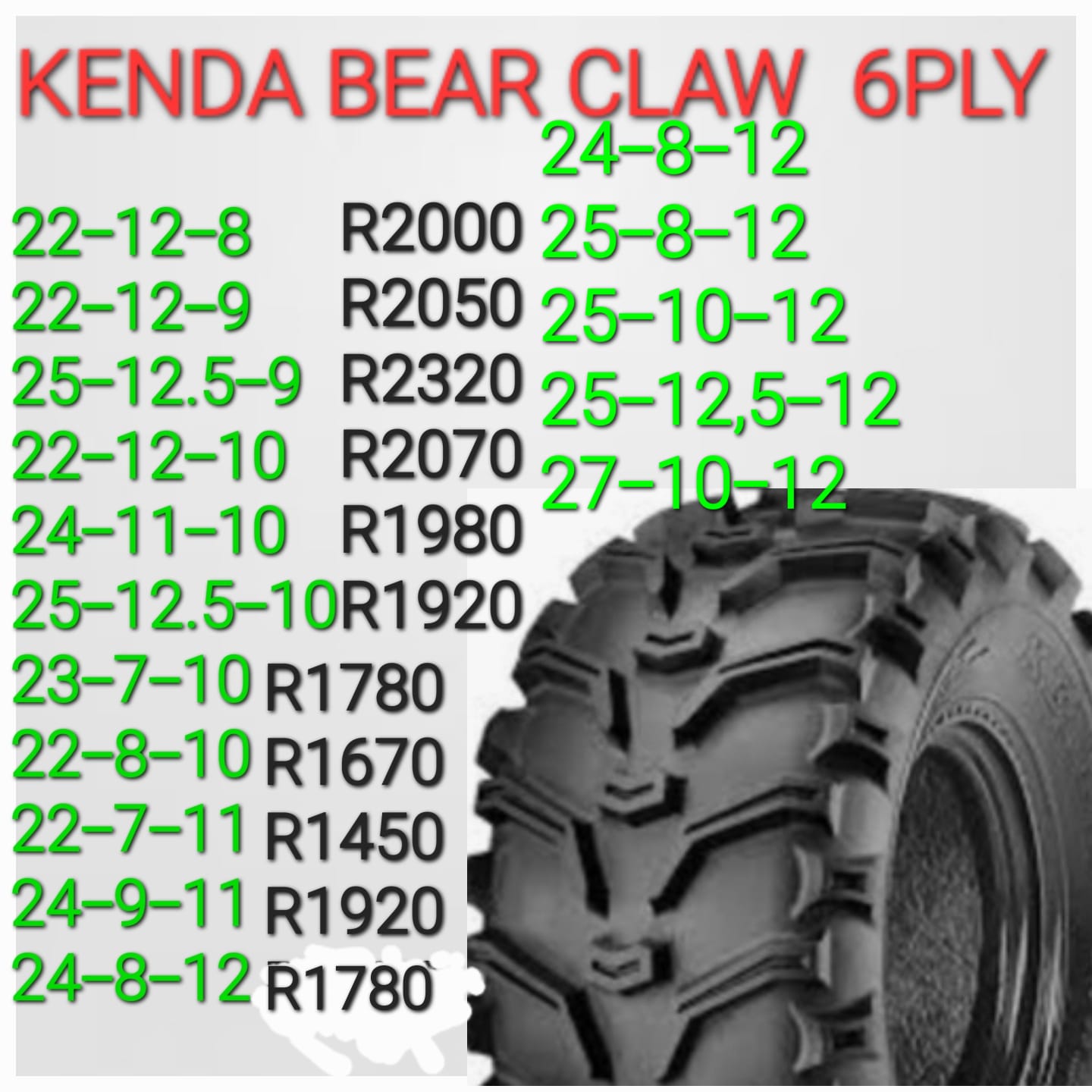 Motorcycle parts and Accessories