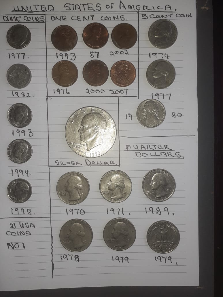 World coins