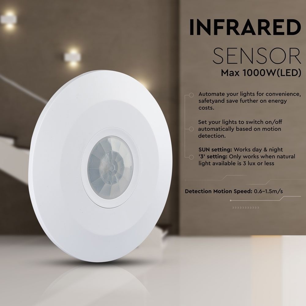 Motion Sensor Infrared Technology Brand New Products