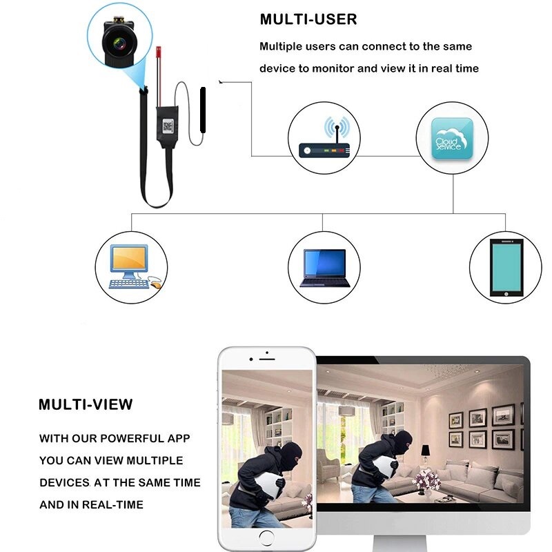 Miniature WiFi Spy Camera HD Video Recorder with Motion Sensor + Much More. NEW