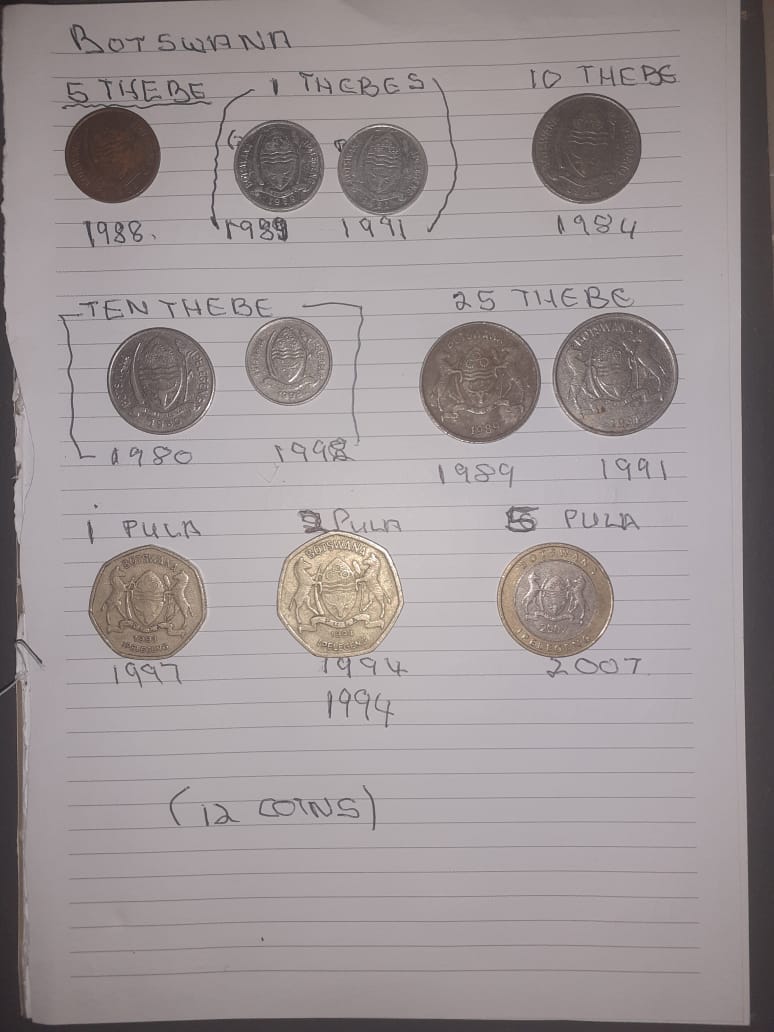 World coins