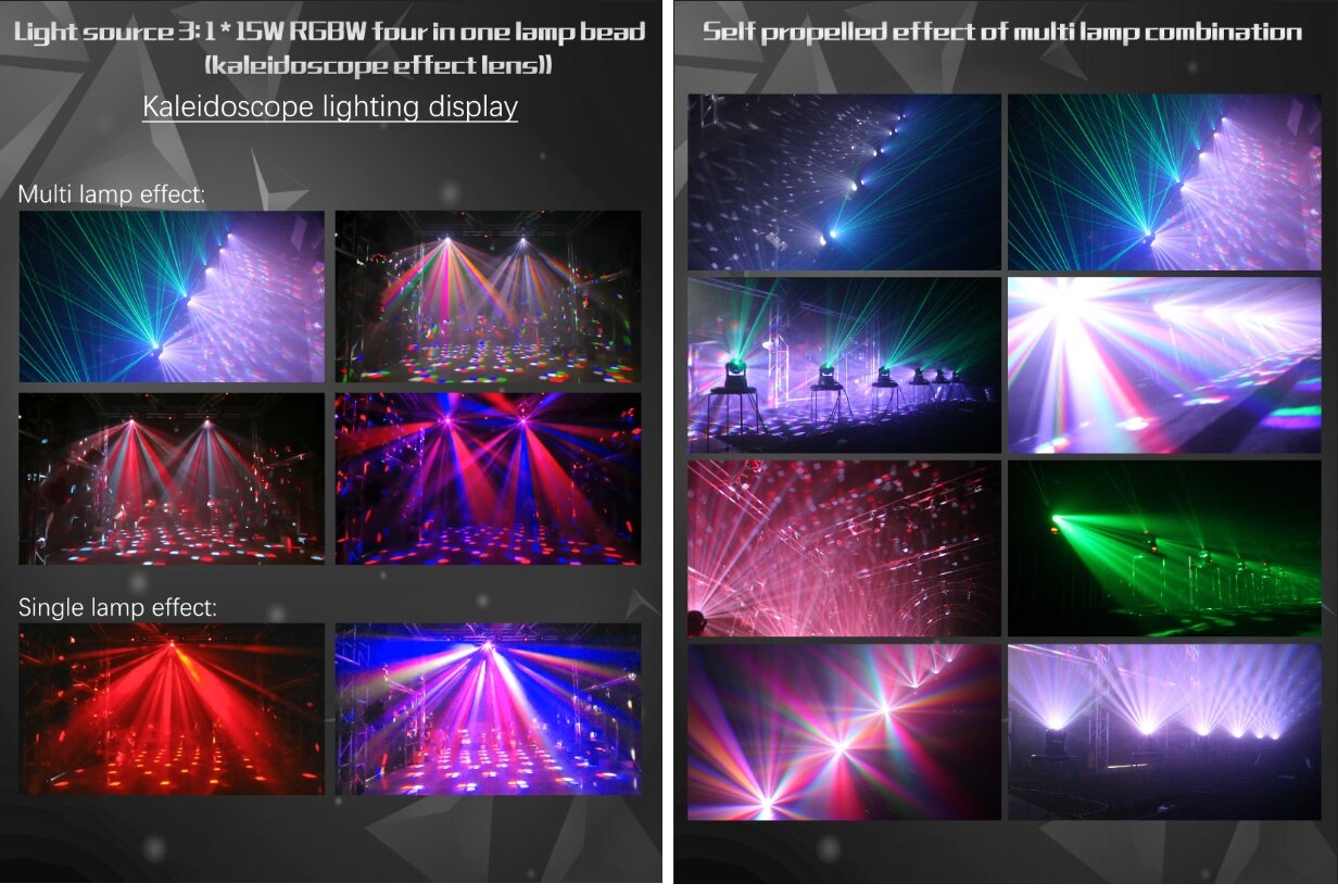Professional Disco Moving Head Light DMX512 Stage, DJ Party Light. NEW PRODUCTS.