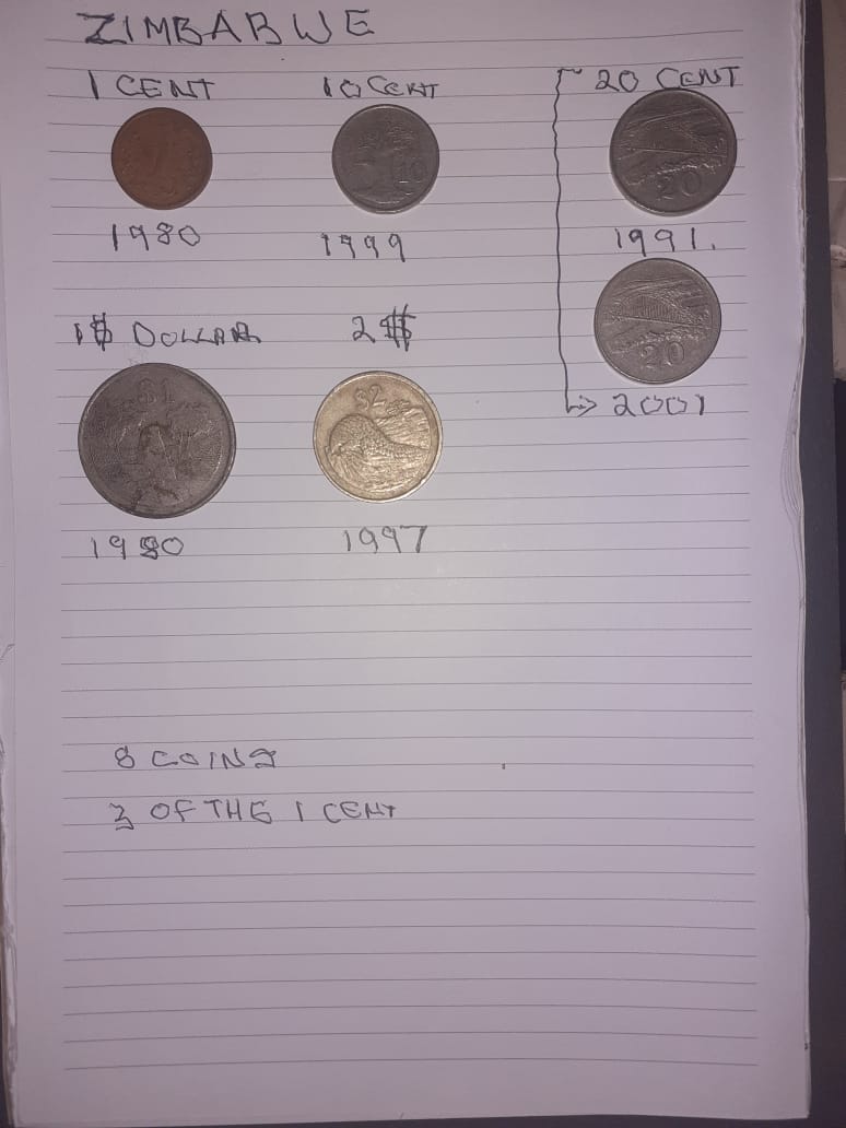 World coins