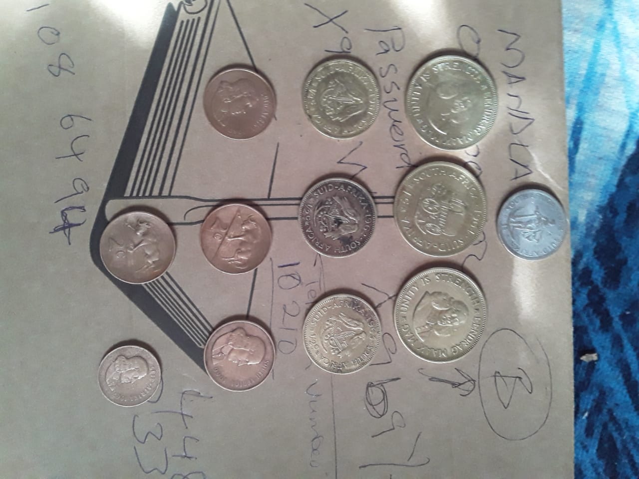 Zar rare and old coins
