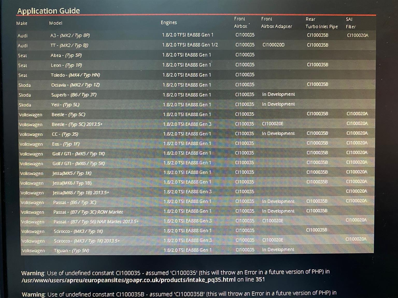 APR Style carbon fiber. - Private Seller