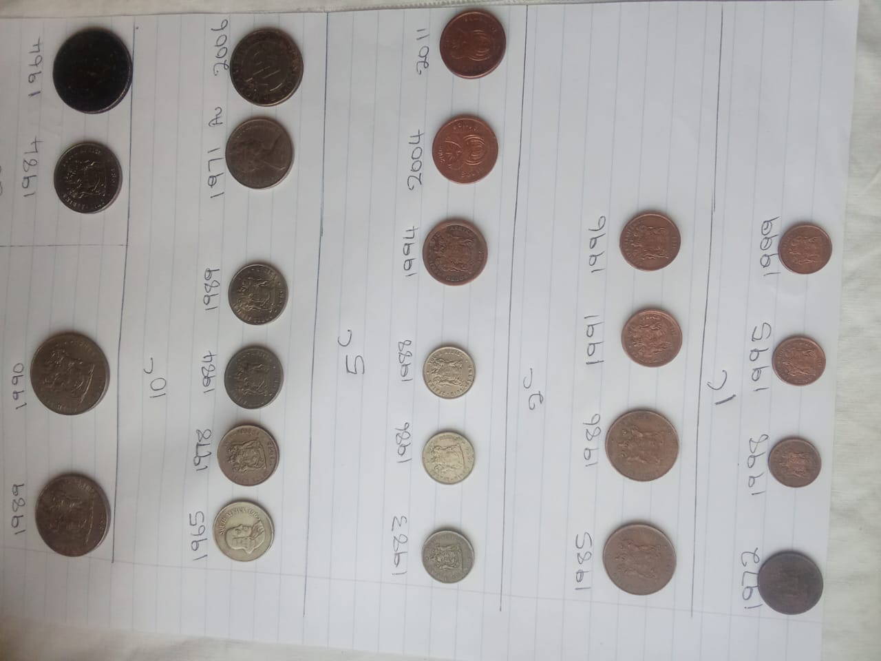 Coins old and Mandela coins