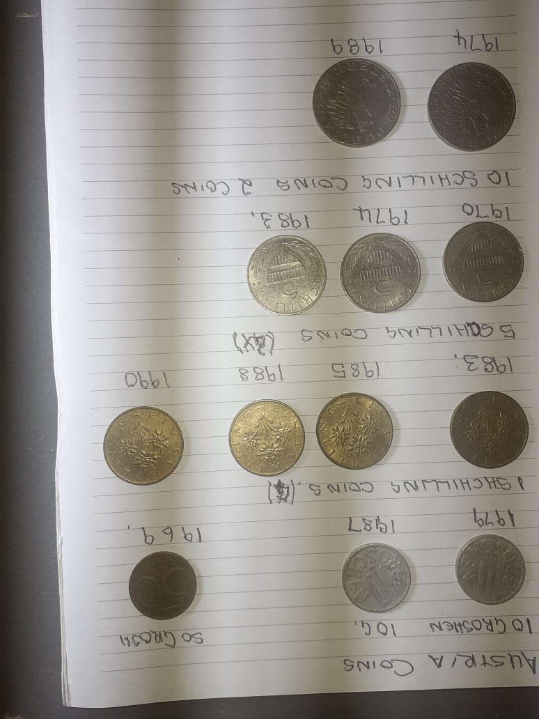 World coins
