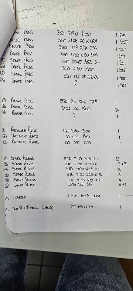 GWM HAVAL PARTS FOR SALE - Private Seller