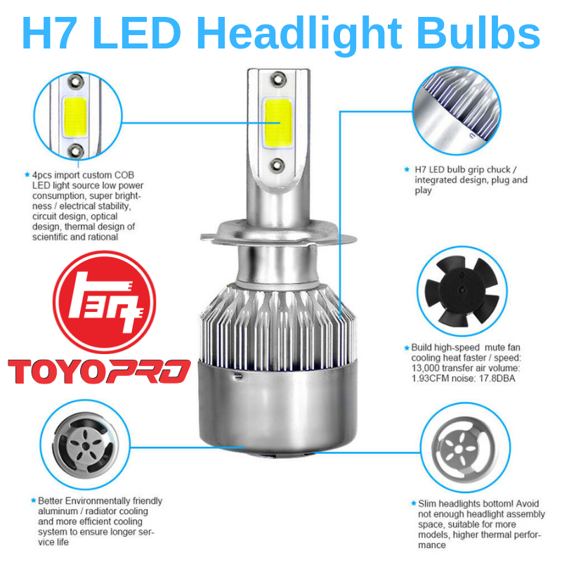 White 2pcs Head C6 Light 6000k 36w Headlight Cold H7 Car Bulb Led Lamp 9D2IWEHY