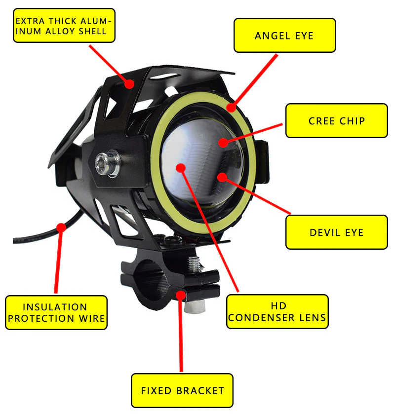 LED Angel Eye Spotlights, Devil Eye Universal Auxiliary Halo Ring Spotlights. Brand New Products.