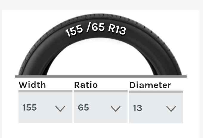 Tyres&Rims Wholesaler