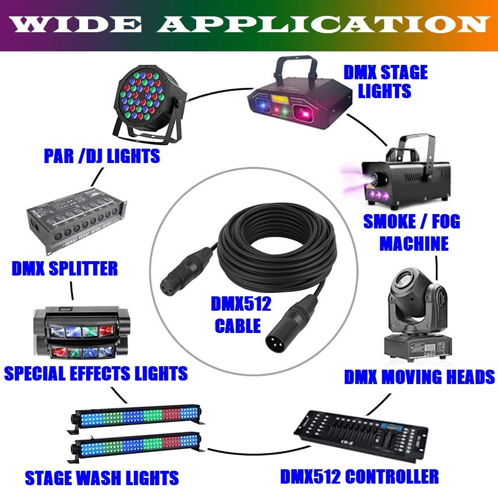 DMX512 Cable 3Pin 10m XLR Male to Female for Audio, Sound, Visual Equipment. NEW