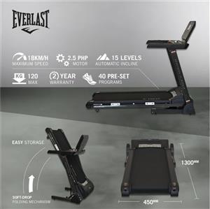 Treadmill For Sale 