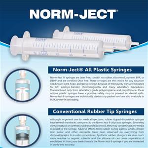 Norm-Ject Syringes With 3 Part Rubber piston