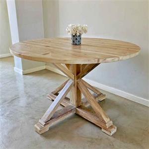 Quality round table