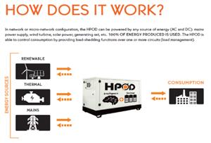 Hybrid Power Supply H-POD