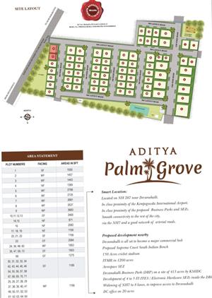 Converted Premium Residential Plots with tons of AMENITIES 