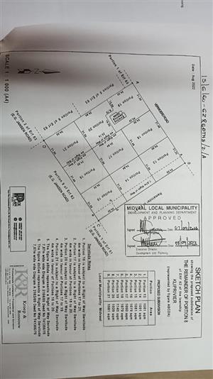 Vacant Land Residential For Sale in Kookrus