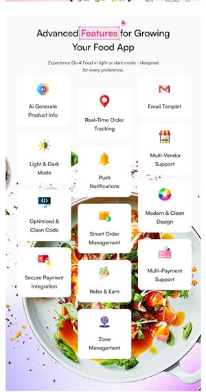FOOD DELIVERY ANDROID APP