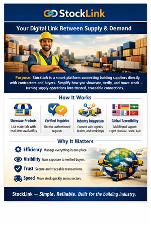 Connecting Contractors, Suppliers, Logistics, and the Automotive Industry. Find 
