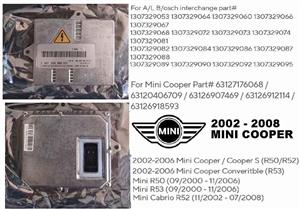 2002 - 08 Mini Cooper  / JCW Headlight Xenon ballast module