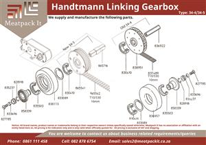 Handtmann Linking Gearbox