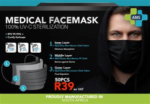 Medical Face Masks