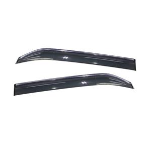 Tinted Windshields for Hyundai Creta 2017 (front & rear)