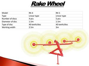 Rake Wheel ( 9lz2.5_Rk-4) ( Official Dealer)