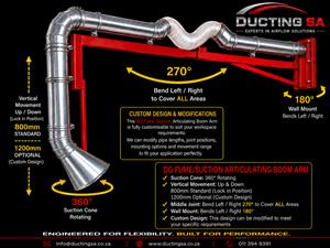 Welding arm extractor system, to extract welding fumes