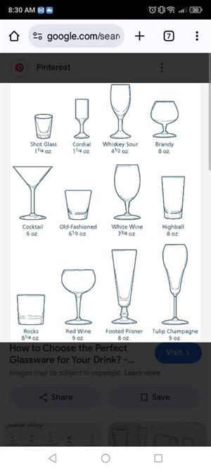Need any drinking glasses of all types for a project I'm working on