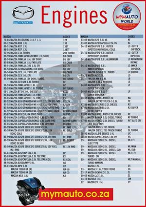 MAZDA ENGINES AND  GEARBOXES FOR SALE AT MYM AUTOWORLD