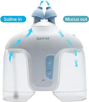Electric Nasal Irrigation System with 50 Salt Packets, 2 Modes Nose Cleaner with Self Cleaning