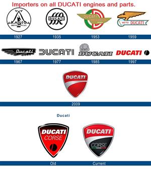 IMPORTERS ON DUCATI /MV AUGUSTA ENGINES AND PARTS