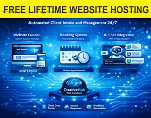 Fast, Modern & Affordable Websites