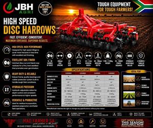 New high speed compact disc harrows for sale
