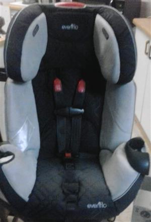 Childrens car seats