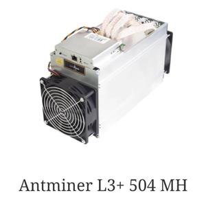 L3+ Bitmain Antminer Asic Algo.