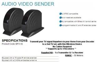 Wireless Audio Video Sender and two Receivers from Ellies.  Uses the latest wire