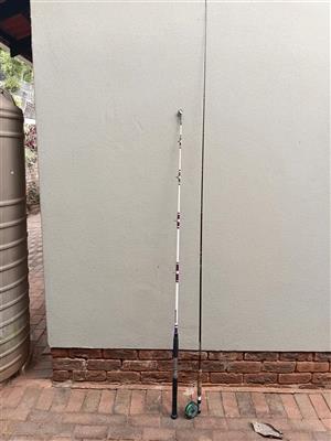 Fishing equipment 