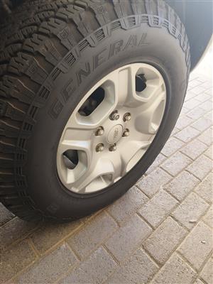 RANGER Rims