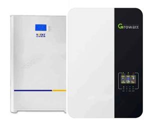 Backup power special