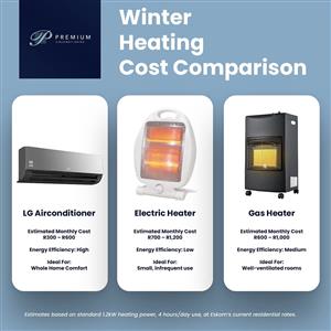 We sell, install, service, repair and maintain a wide range of aircon units. 