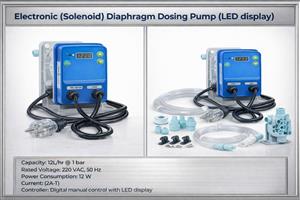 Industrial Pumps & Dosing Equipment – Rental / Sale