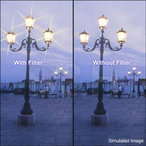 Hiliopan 4-Cross Screen Filter