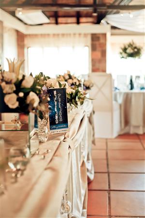 Events