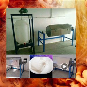 🔥 “Detergent League Assemble — machinery, raw materials, and backup at your com