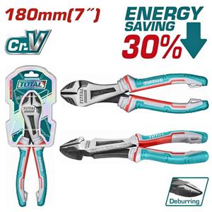 High Leverage Heavy Duty Diagonal Cutting Pliers