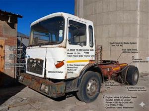 MAN TRUCK 19-280