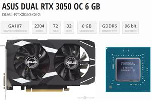 ASUS Dual NVIDIA GeForce RTX 3050 6GB Graphics Card GDDR6. Still under warranty!